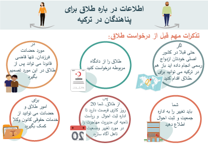 در مورد حضانت فرزندان, تنها قاضی قانونا می تواند پس از طلاق در این مورد تصمیم بگیرد اگر حتی قبلا در کشور اصلی خودتان ازدواج رسمی انجام داده اید باز هم در ترکیه می توانید برای طلاق اقدام کنید. در مورد حضانت فرزندان, تنها قاضی قانونا می تواند پس از طلاق در این مورد تصمیم بگیرد