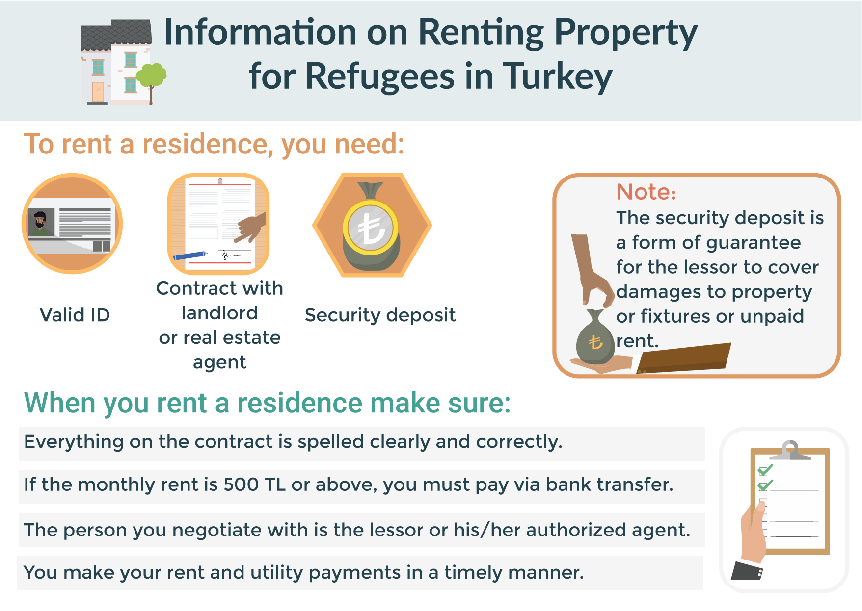 rent Renting Property for Refugees in Turkey Contract with landlord real estate agent Security deposit fixtures or unpaid rent. rent a residence pay via bank transfer utility payments