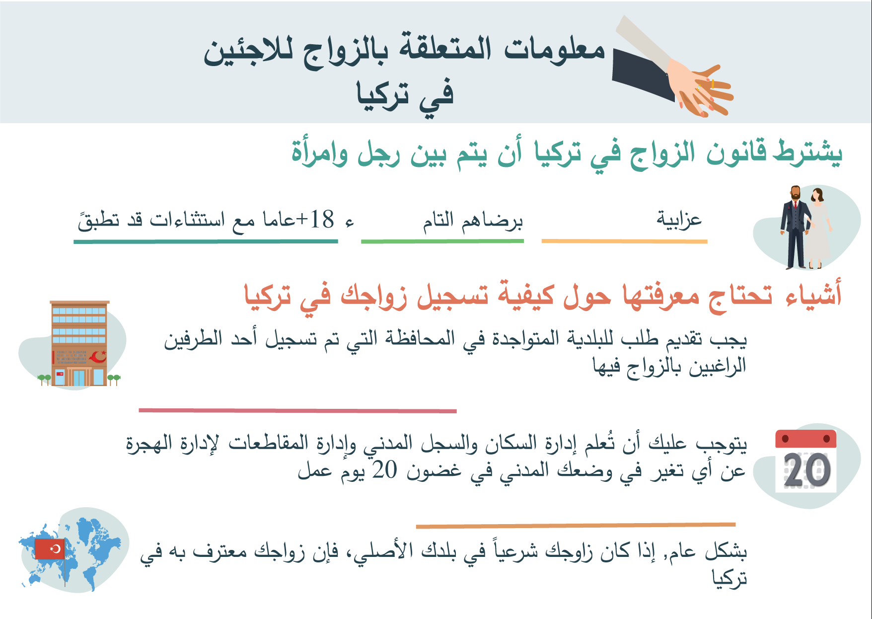 زواج قانون الزواج عزابية برضاهم التام ء +18عاما مع استثناءات قد تطبقً كيفية تسجيل زواجك في تركيا تقديم طلب للبلدية زاوج شرعي في بلدك الأصلي، فإن زواجك معترف به في تركيا