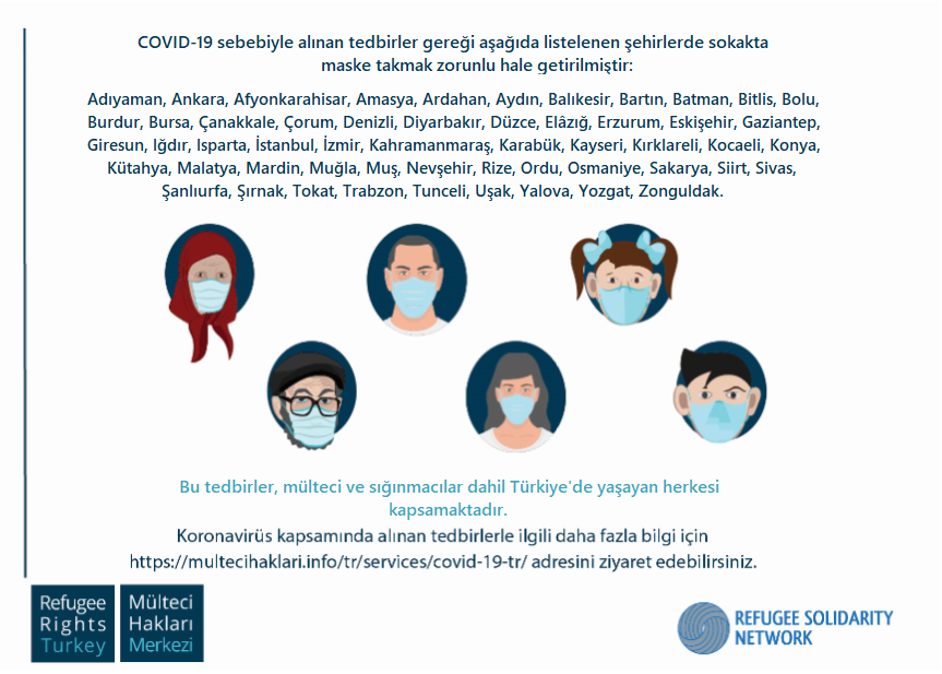 COVID-19 Tr
