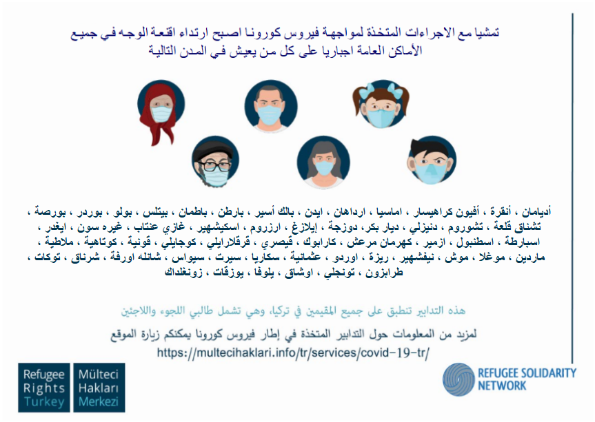 Covid-19 Arabic