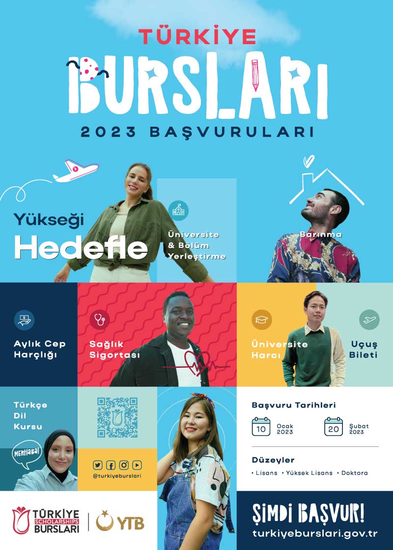 Türkiye Bursları Başvuru İşlemleri ile ilgili bilgiler anlatılan bir afiş göstermektedir